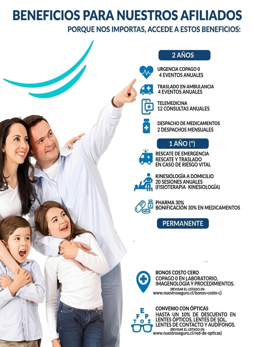 Beneficios para nuestros afiliados